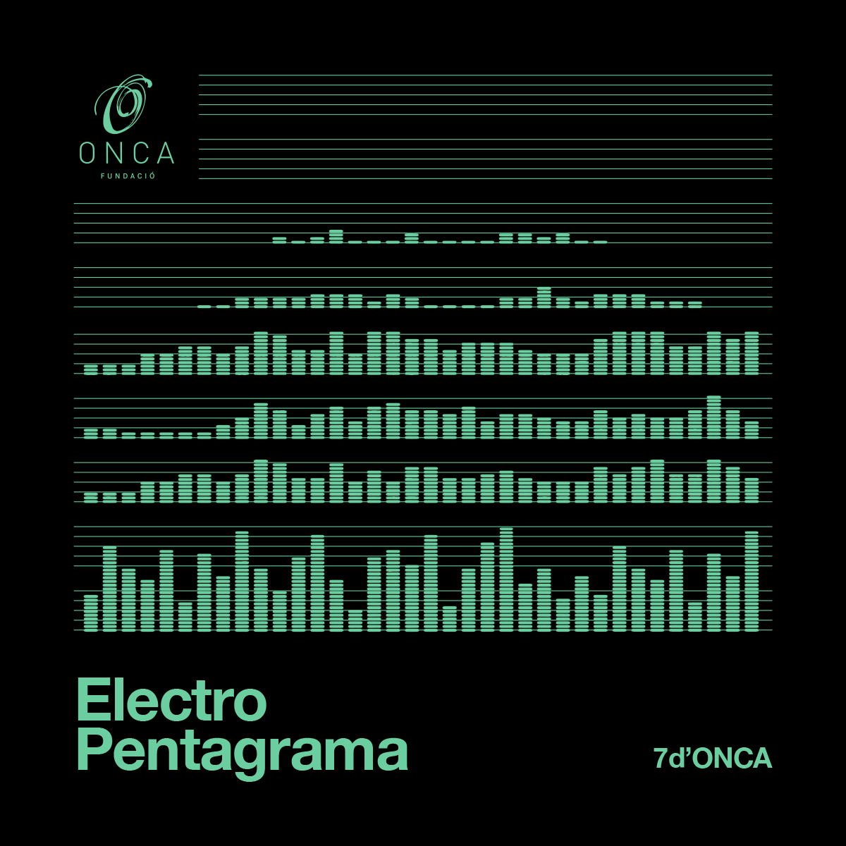 La Fundació ONCA presenta ‘Electro Pentagrama’, un espectacle que fusiona dansa, música clàssica i música electrònica, dins el nou cicle d’estiu «7 d’ONCA»